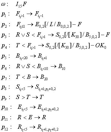 L-System zum Katzenschweif