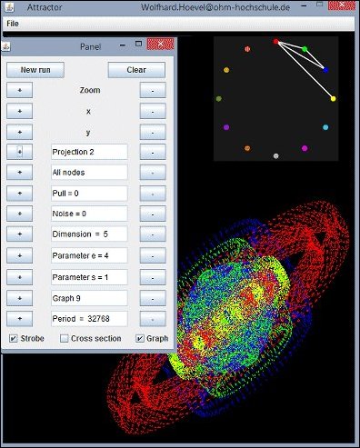 Screenshot Attractor.jar