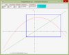 Graphische Iteration nach erster Bifurkation [Henon]