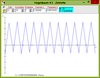 Time diagram after 1st bifurcation [Henon]